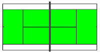 plaatje groene baan