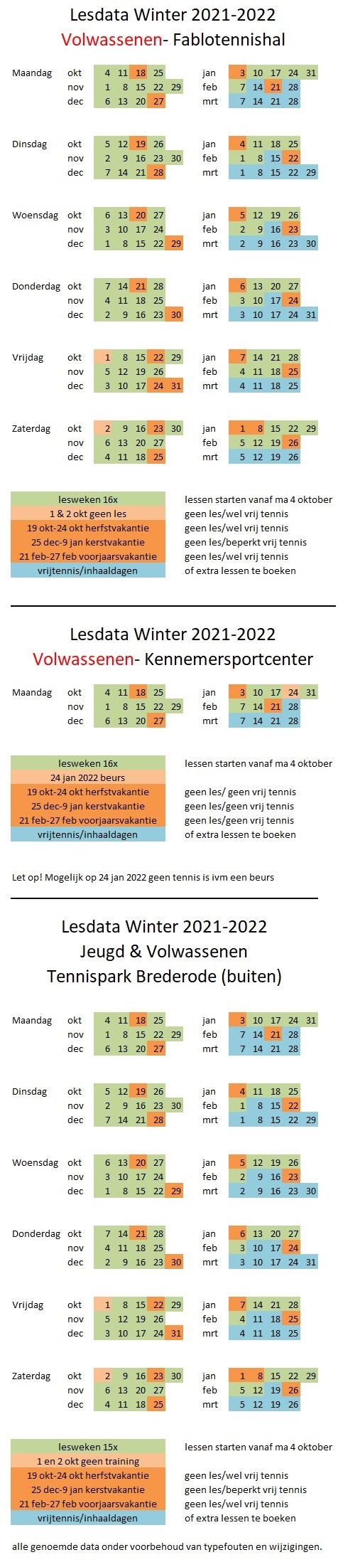 lesdata winter 2021-2022